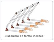 S&eacute;curilisse Forme inclin&eacute;