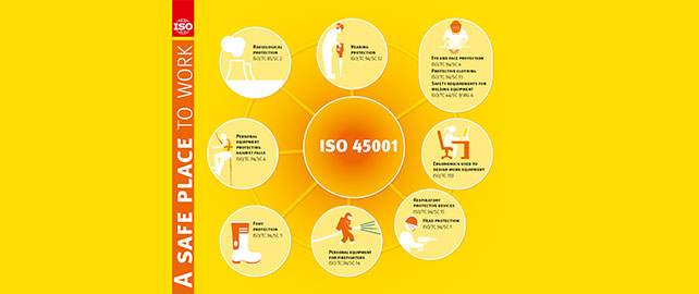 Certification ISO 45001