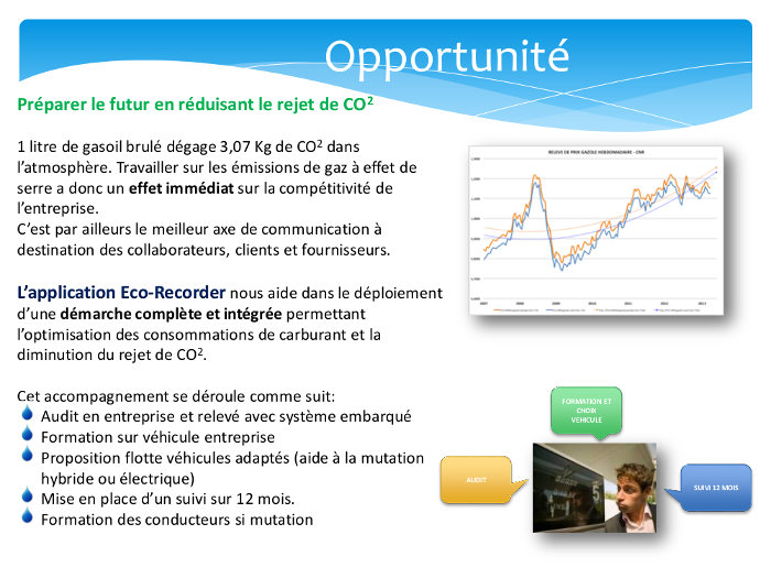 ECO-DRIVE PREVENT' - LA SOLUTION ECO-DRIVE™, révélatrice d'économie