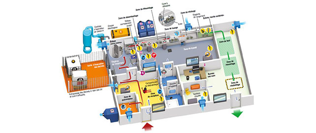 L’INRS publie un guide de prévention de l’amiante dans les centres de maintenance