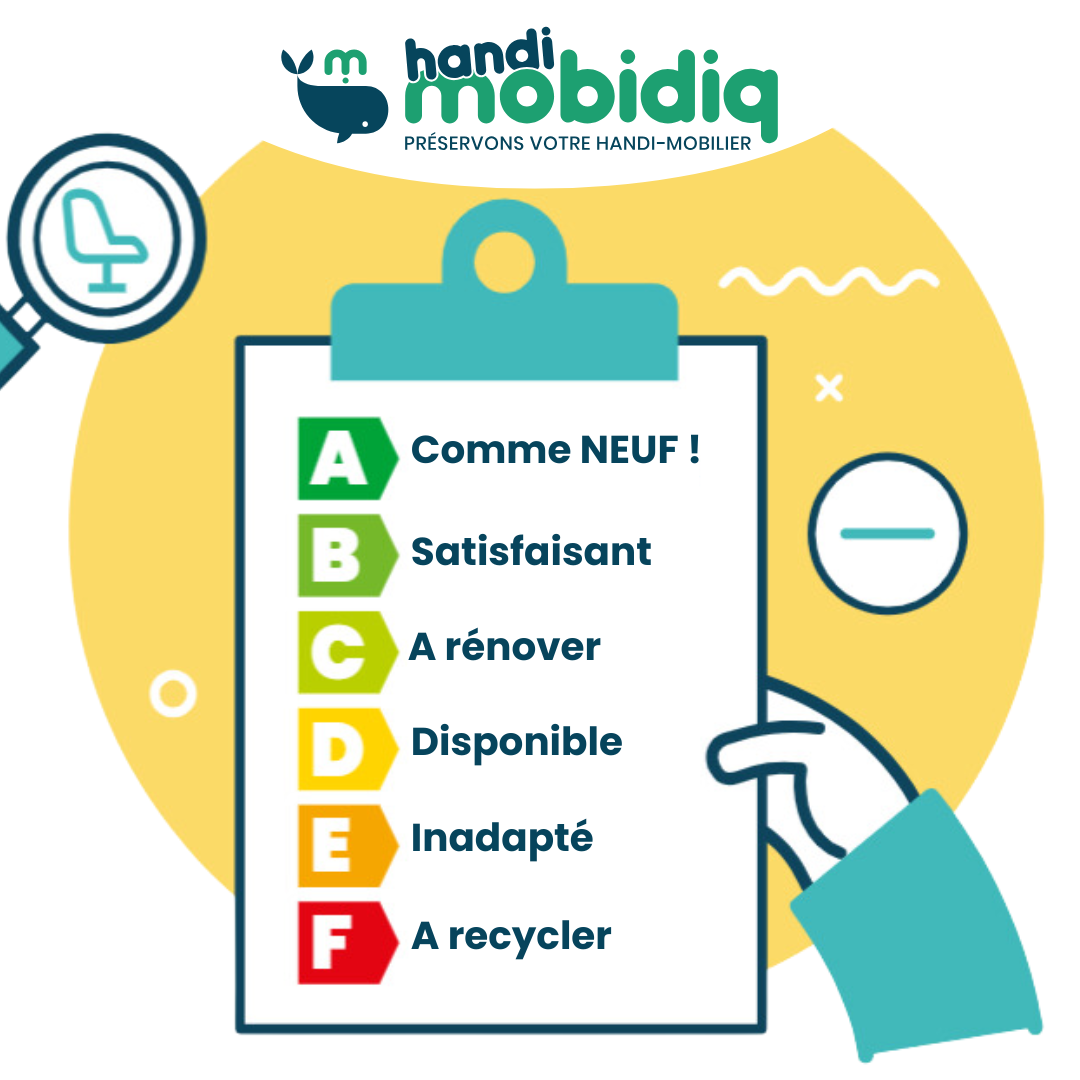 Hand-Mobidiq