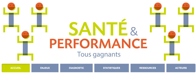 Santé et performance de l'entreprise :  s'évaluer et se situer dans la démarche