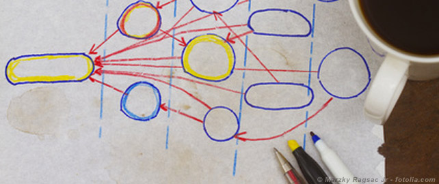 Sécurité industrielle : comment maîtriser les facteurs organisationnels et humains ?