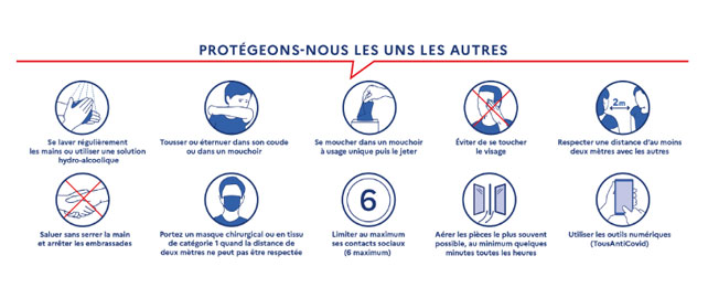 Le protocole national de santé et sécurité en entreprise a été mis à jour