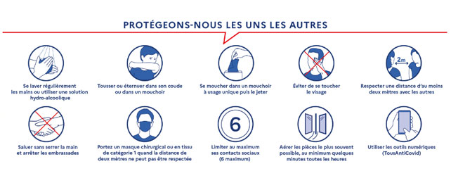 Nouveau protocole sanitaire dans les entreprises à partir de ce 30 juin