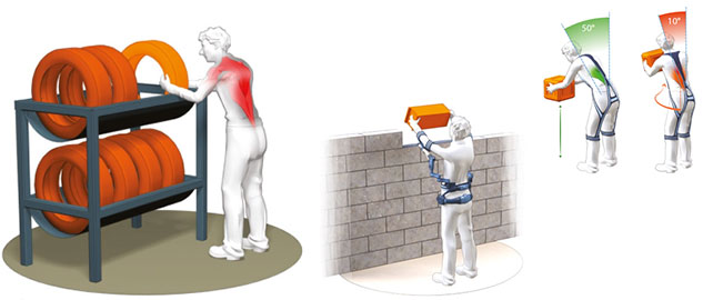 Comment bien choisir un exosquelette ?