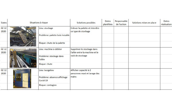 Audit de conformité réglementaire