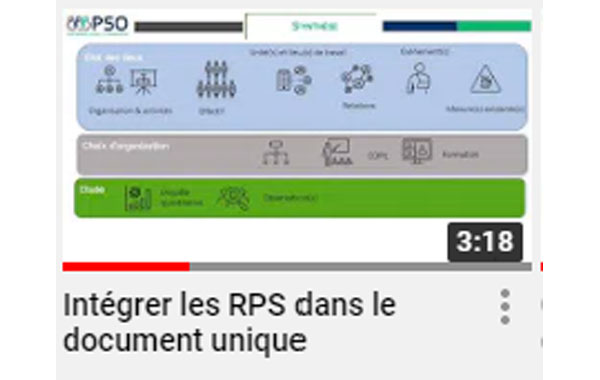 Intégrer les RPS
