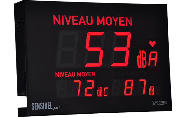 Afficheur de sensibilisation au risque de bruit