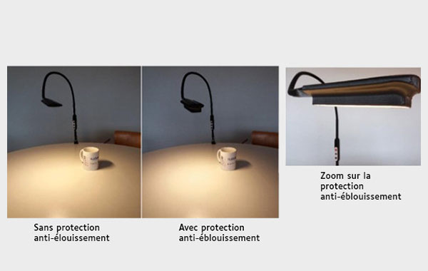 Lampe DMLA 5 couleurs et anti-éblouissement - à pied ou à clipser