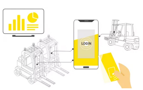 Système de management de gestion de flotte de chariots intelligent.