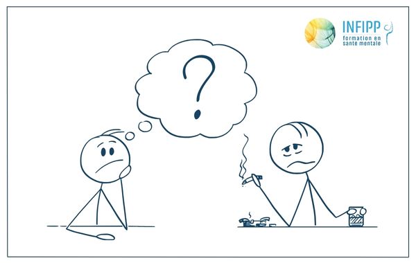Formation "Risque addictif et conduites à risques en entreprise : comprendre et agir"