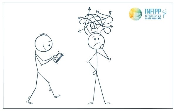 Mobile learning sensibilisation à la santé mentale