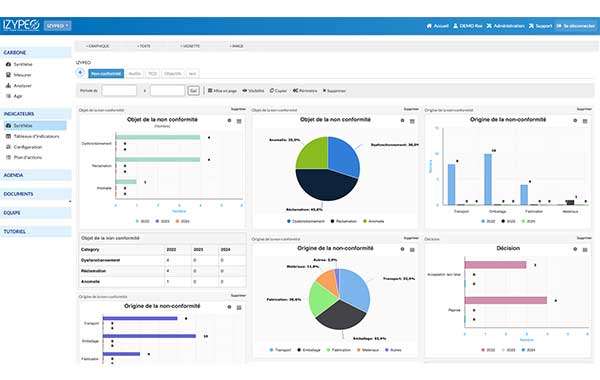 Découvrez notre solution logicielle HSE pour le pilotage de vos processus HSE