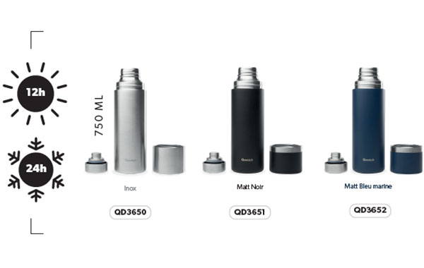 Thermo mugs isothermes