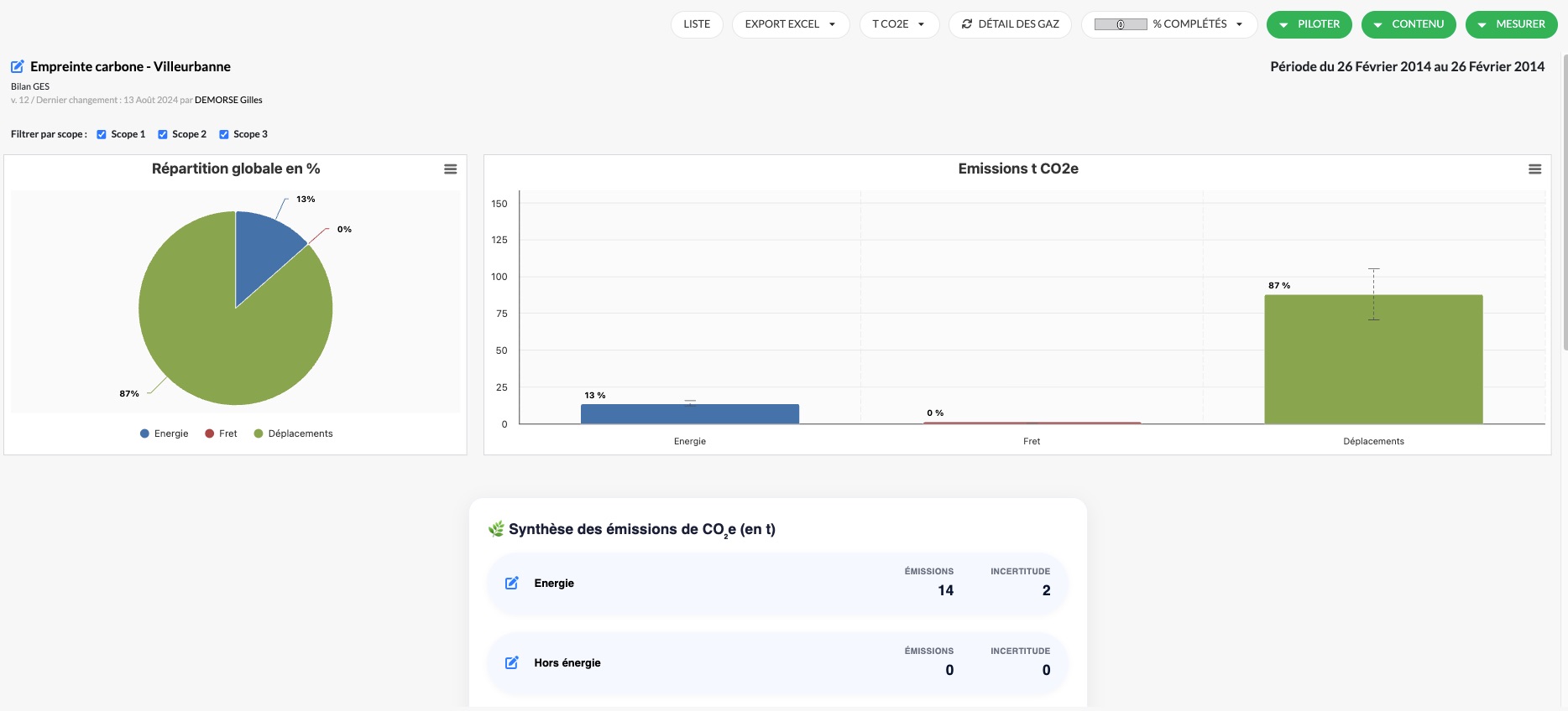 Logiciel Carbone Izypeo