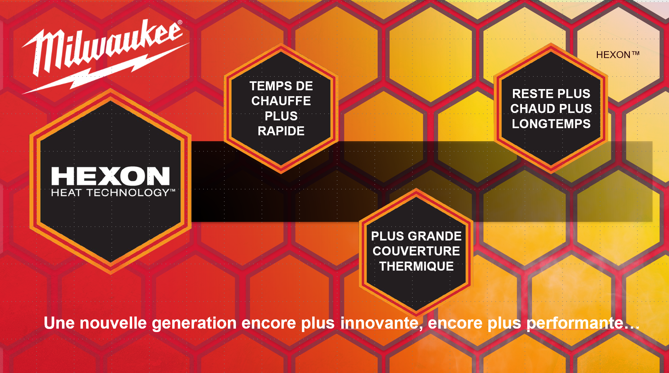 Gamme de vêtements chauffants avec batterie intelligente - Hexon