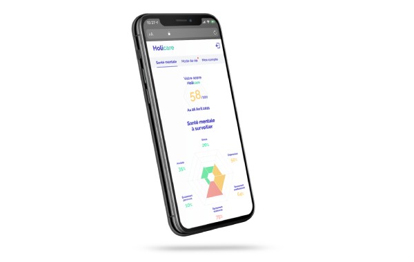 Prévention des risques psychosociaux by Holicare