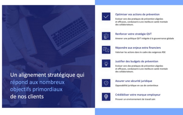 Audit et mesure d'efficacité des actions de prévention en santé mentale - HumanScore