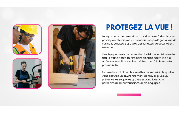 Lunettes de sécurité à la vue