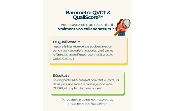 Le baromètre QVCT - Qualiscore™