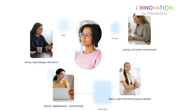 La solution santé mentale au travail - Holicare